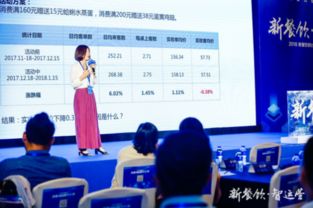 新餐饮服务落地丨第2期 全新100训练营 餐饮服务升级核心干货速递